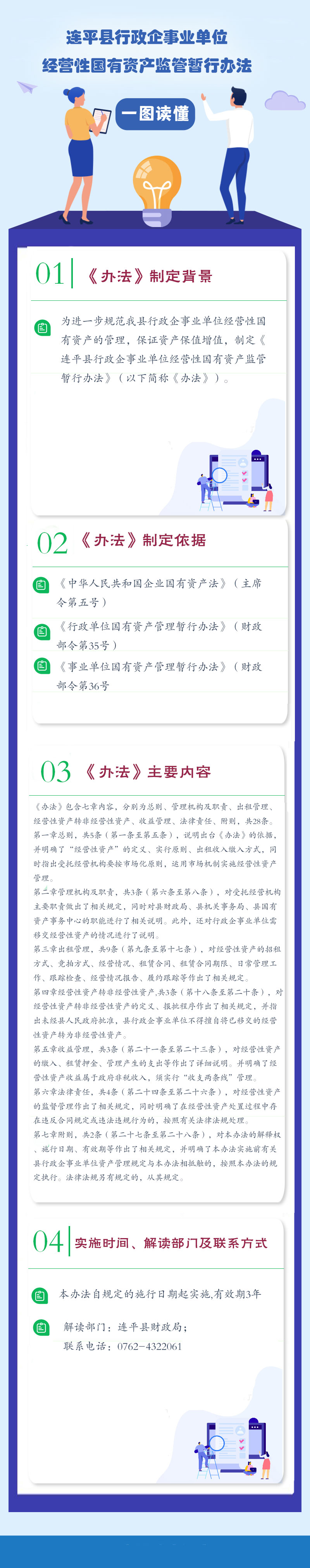 一圖看懂《連平縣行政企事業(yè)單位經(jīng)營性國有資產(chǎn)監(jiān)管暫行辦法》.jpg