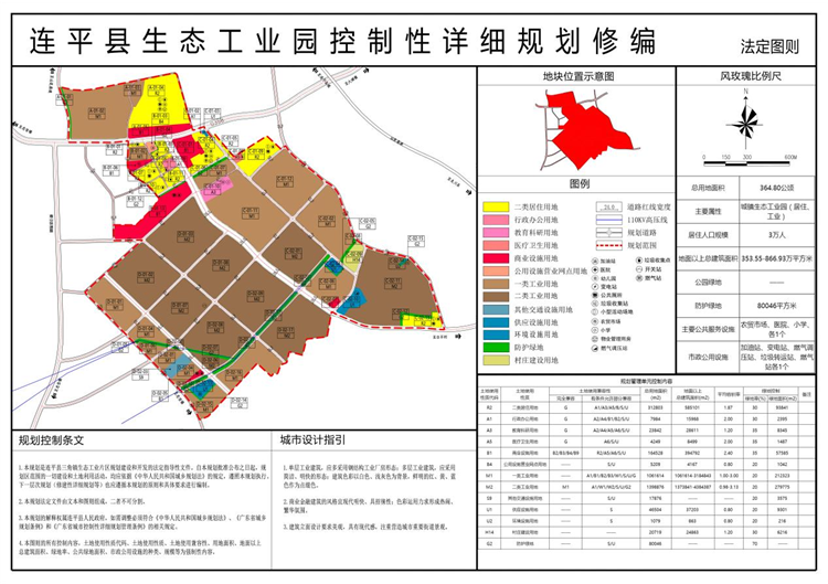 生態(tài)工業(yè)園