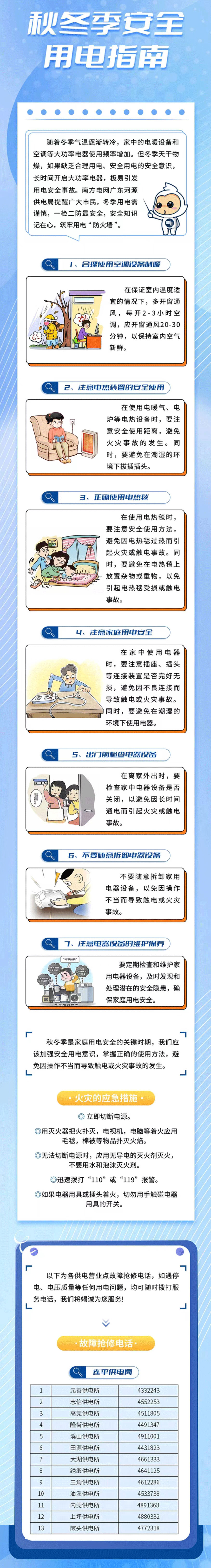 安全用電指南和各供電營(yíng)業(yè)點(diǎn)故障搶修電話(huà).jpg