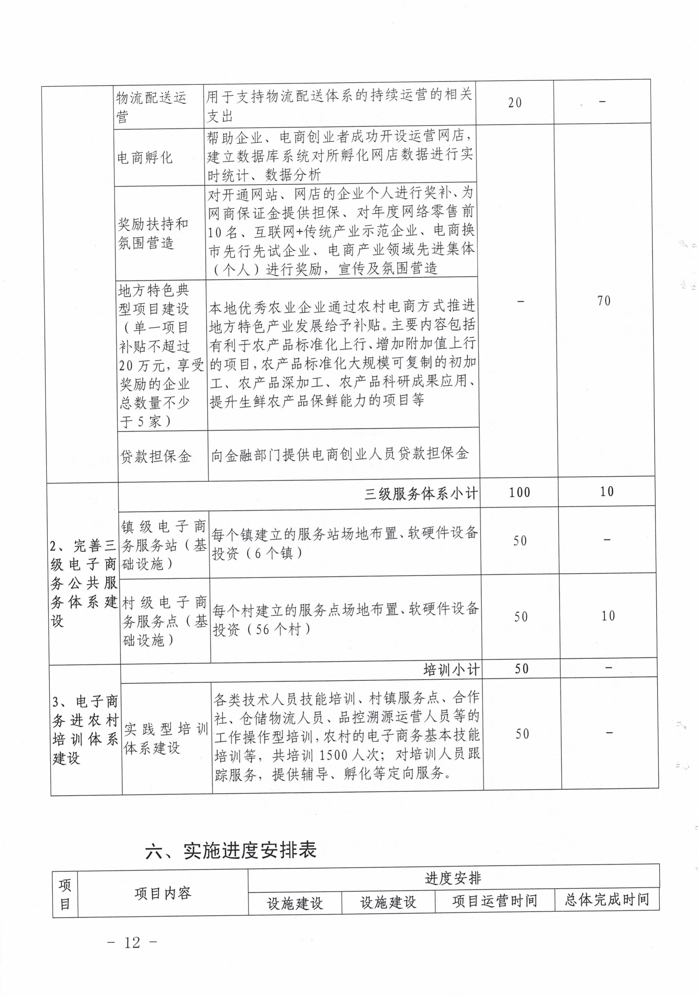 連府辦〔2020〕8號_11.jpg