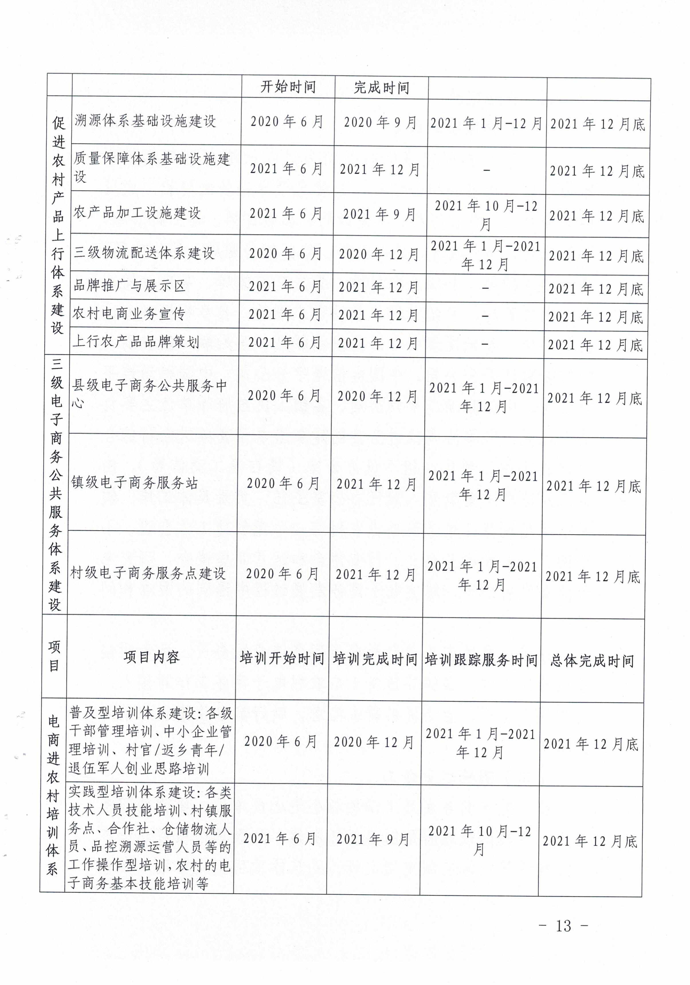 連府辦〔2020〕8號_12.jpg