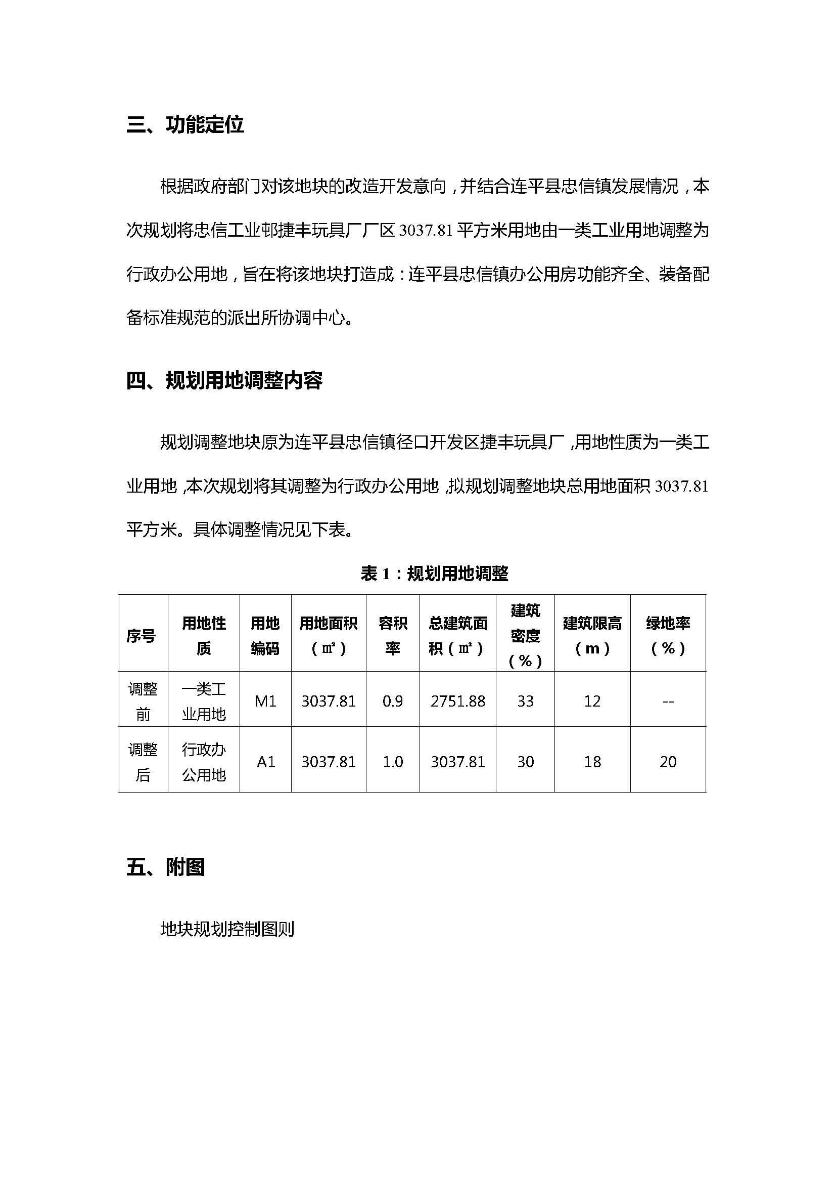 連平縣忠信鎮(zhèn)徑口開發(fā)區(qū)捷豐玩具廠局 部用地規(guī)劃調(diào)整可行性論證報(bào)告 （批后公布稿）_頁面_4.jpg