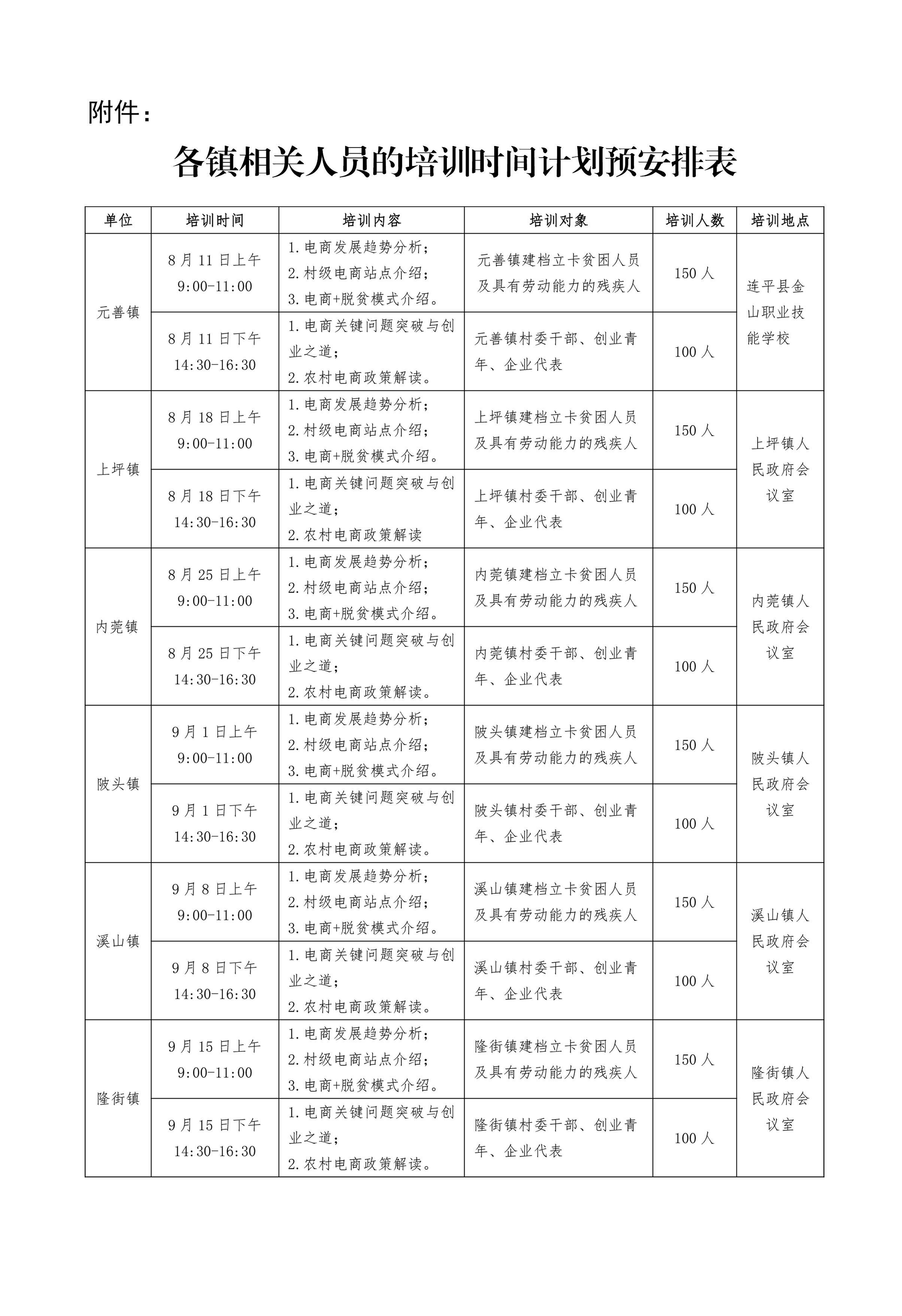 202008  關(guān)于舉辦電子商務(wù)培訓班的通知_4.jpg